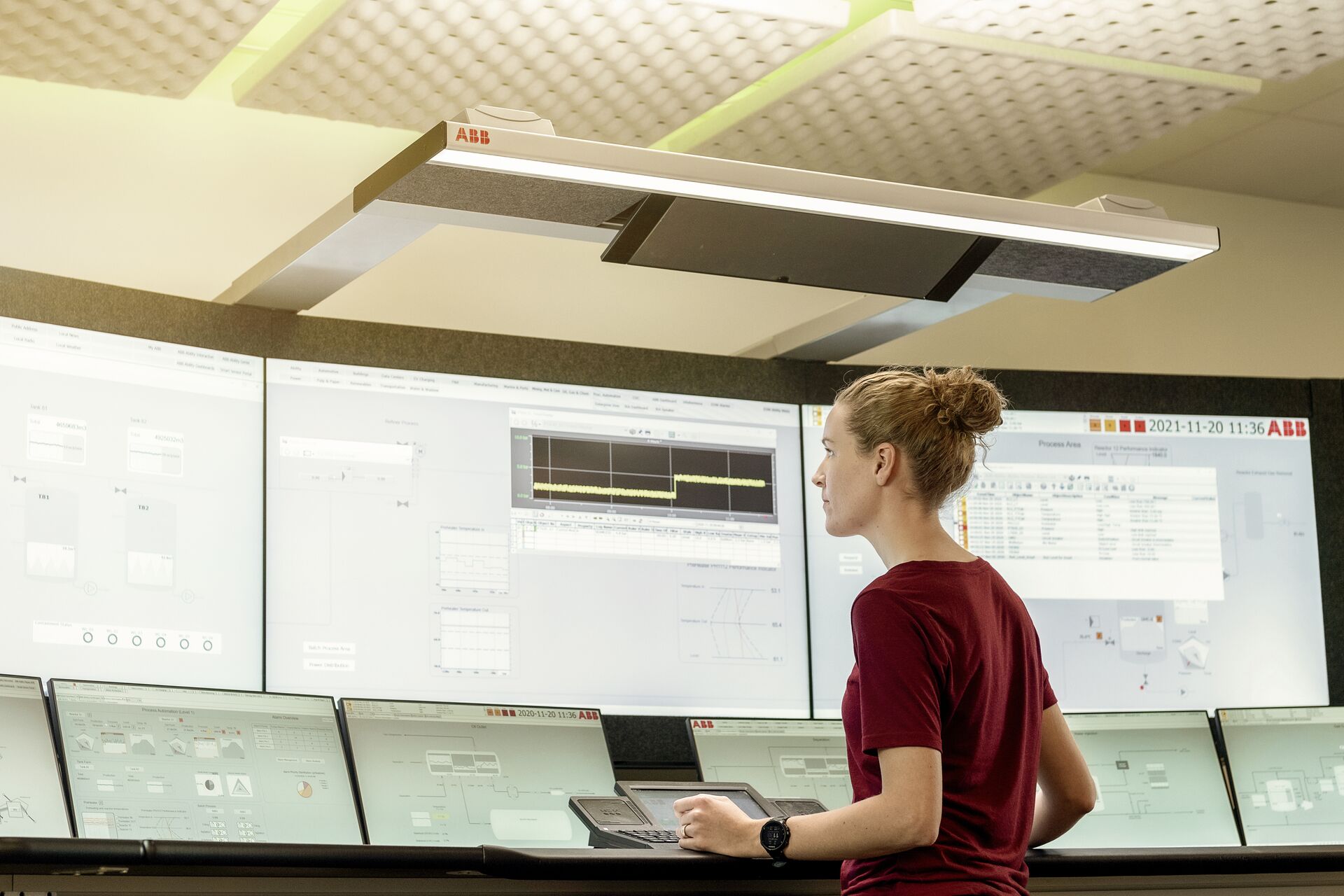 ABB’s Distributed Control System DCS — دراک ABB’s Distributed Control System DCS