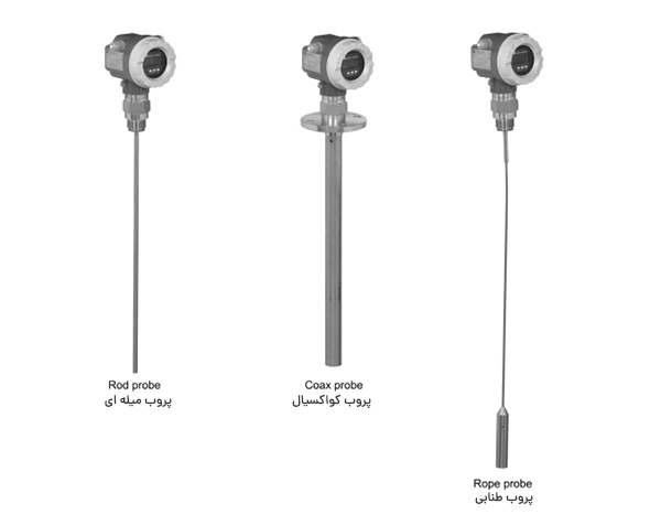 Levelflex-M-FMP40 — دراک