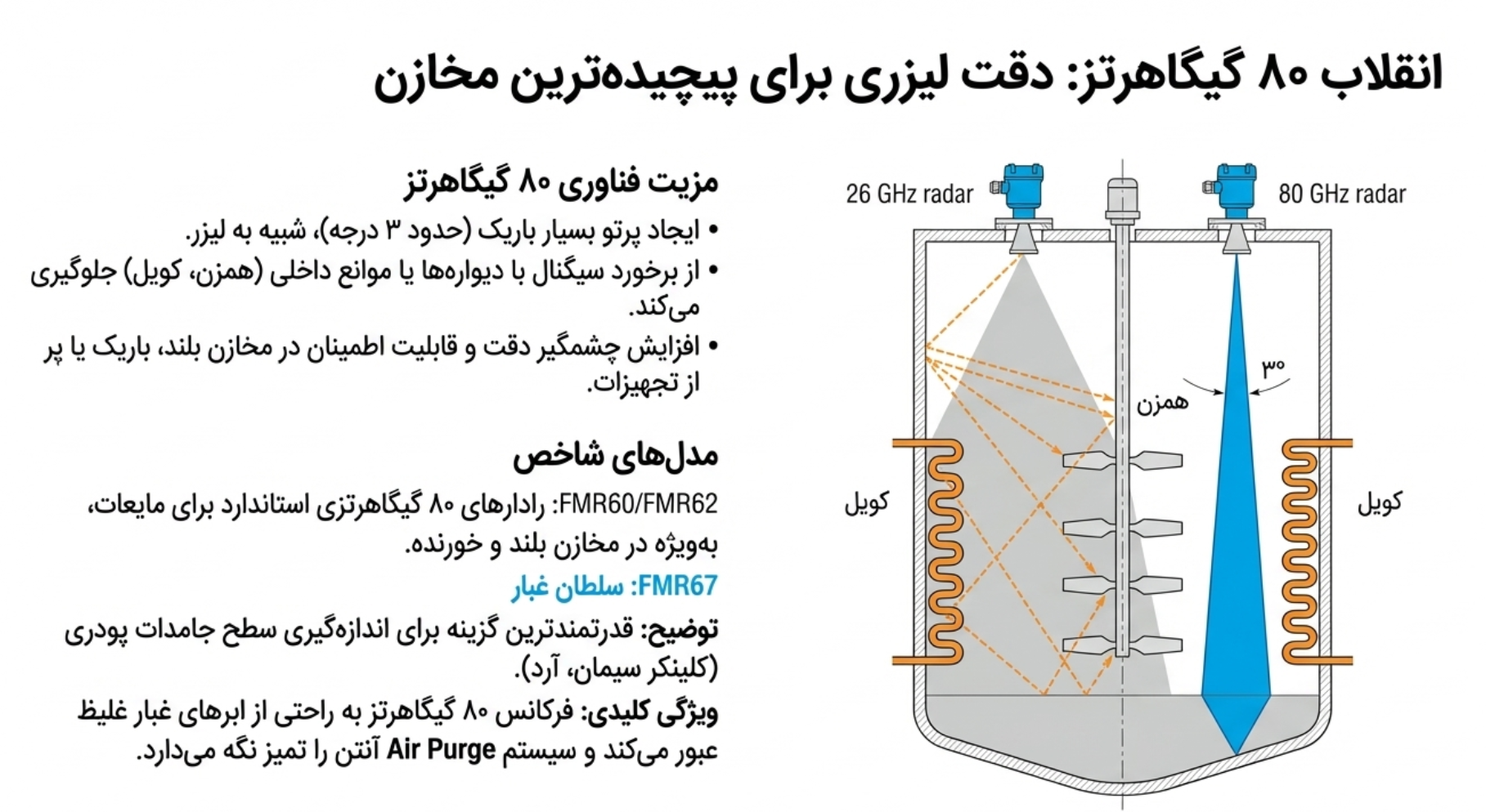 Screenshot 2026-01-04 150707 — دراک