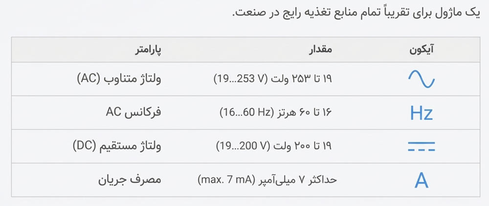 Untitled-3 — دراک