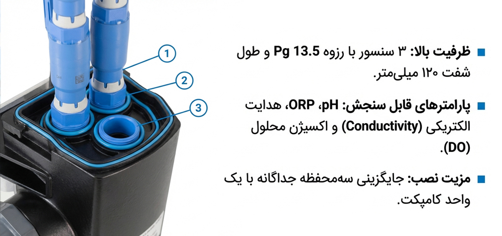 CPA25_s_mit-Haube_Stack02_HiRes — دراک