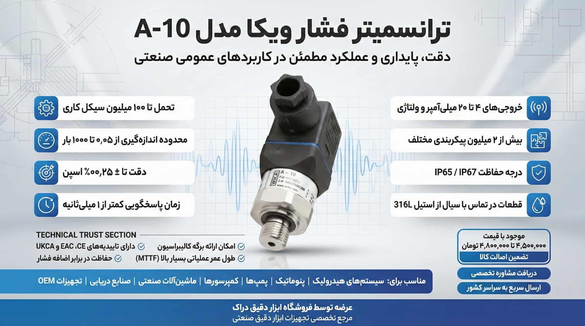 Image_4tjfuz4tjfuz4tjf — دراک اینفوگرافیک ترانسمیتر فشار A10 WIKA