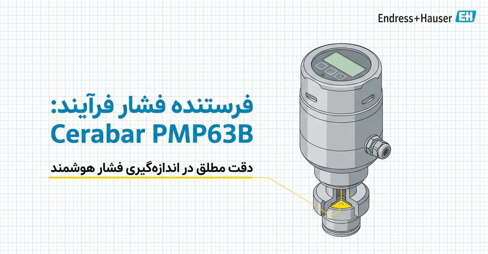 Picture1 — دراک ترانسمیتر فشار Cerabar PMP63B اندرس هاوزر با نمایشگر دیجیتال و محفظه مقاوم جهت اندازهگیری فشار در فرآیندهای صنعتی