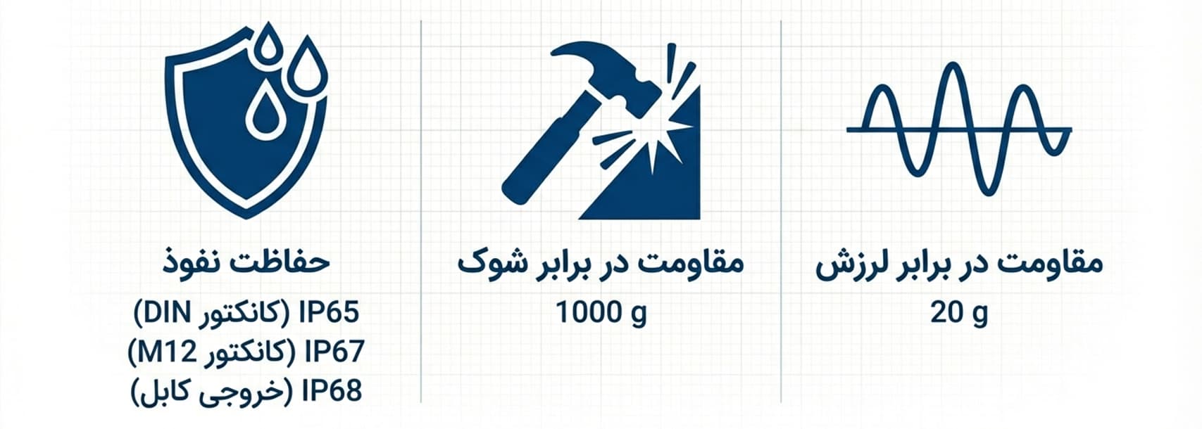 Picture3 1 — دراک
