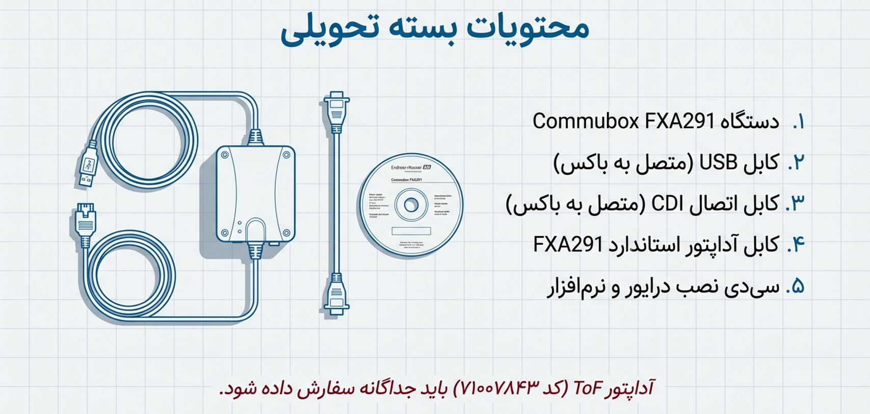 Picture4 — دراک